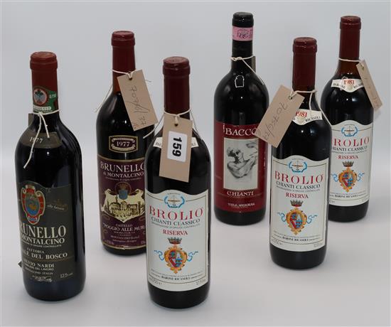 Tenuta Silvio .. (1), Castello Poggio alle ... (1), Barone Ricasole Chianti ... 1981 (2) 1982 (1) and Villa Angiolina Bacco .. (1)